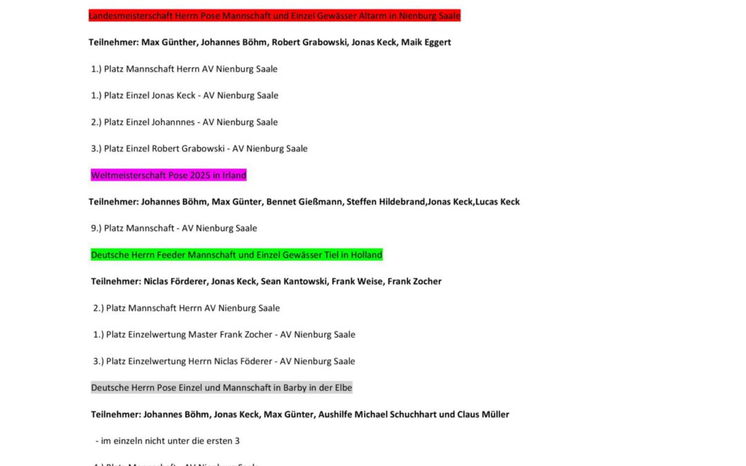 Erfolge des AV Nienburg Saale in 2025